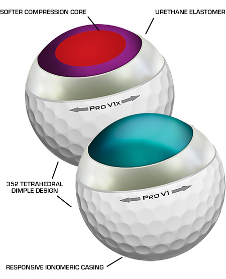 Titleist Pro V1 Golf Ball Technology - 2013 Titleist Pro V1 Golf Ball Technology - 2013