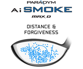 Callaway Paradym Ai Smoke Max D Driver Club Face Profile: Distance & Forgiveness