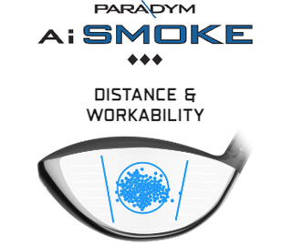 Callaway Paradym Ai Smoke Triple Diamond Driver Club Face Profile: Distance & Workability