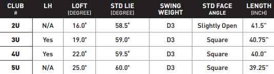 mizuno clk specs