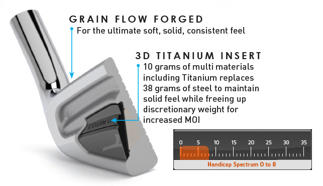 Mizuno mp15 outlet specs