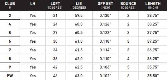 mizuno h4 specs