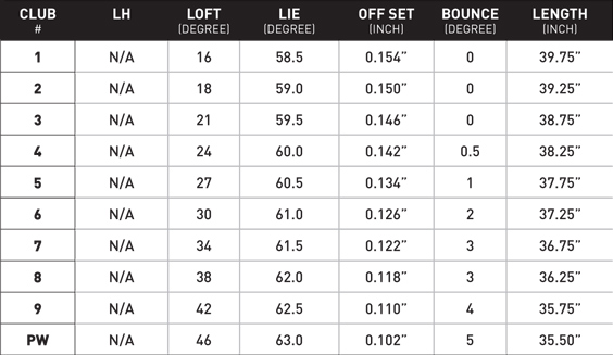 mizuno h5 specs